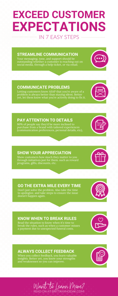 Infographic for How To Exceed Customer Expectations In 7 Easy Steps - Brittany Hodak